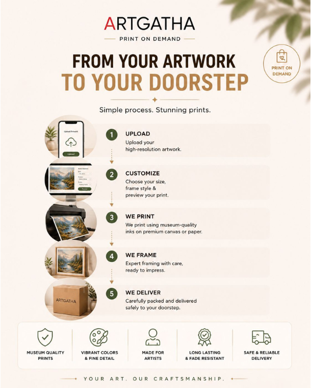 Print Your Art on Premium Canvas — Artgatha Canvas Print on Demand